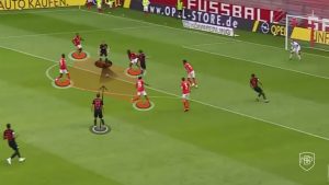 Lee más sobre el artículo Timo Werner, el ‘9’ que lo tiene todo