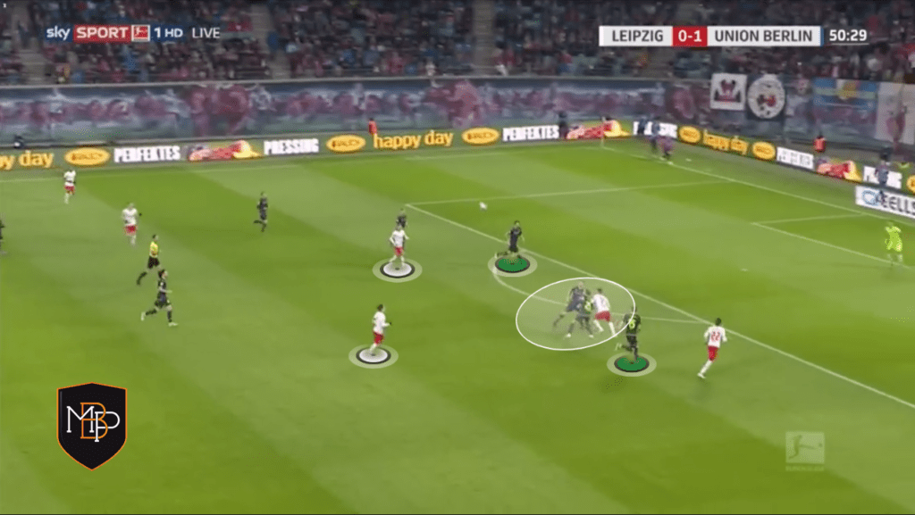 WERNER 10 Timo Werner, el '9' que lo tiene todo MBP School of coaches