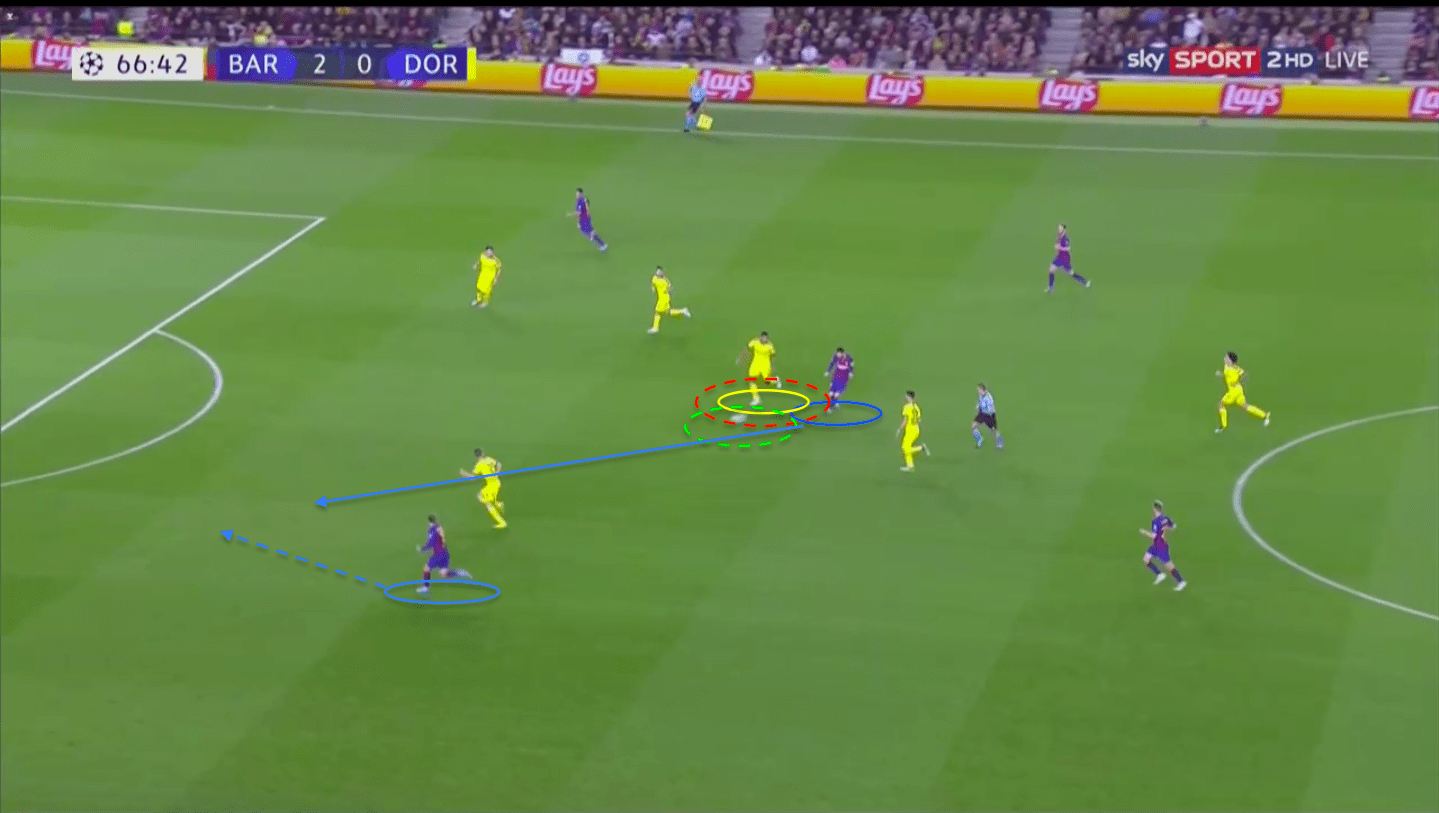 You are currently viewing Midfielder Line Fundamentals