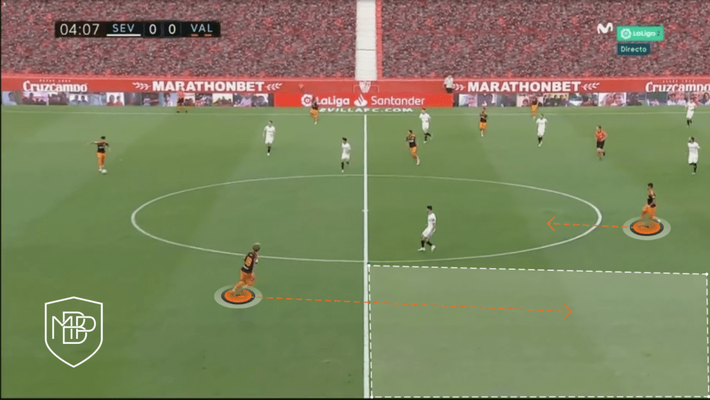 Ferran Torres: ¿el reemplazo ideal de David Silva en el Manchester City? MBP School of coaches FERRAN 1 Ferran Torres: ¿el reemplazo ideal de David Silva en el Manchester City? MBP School of coaches