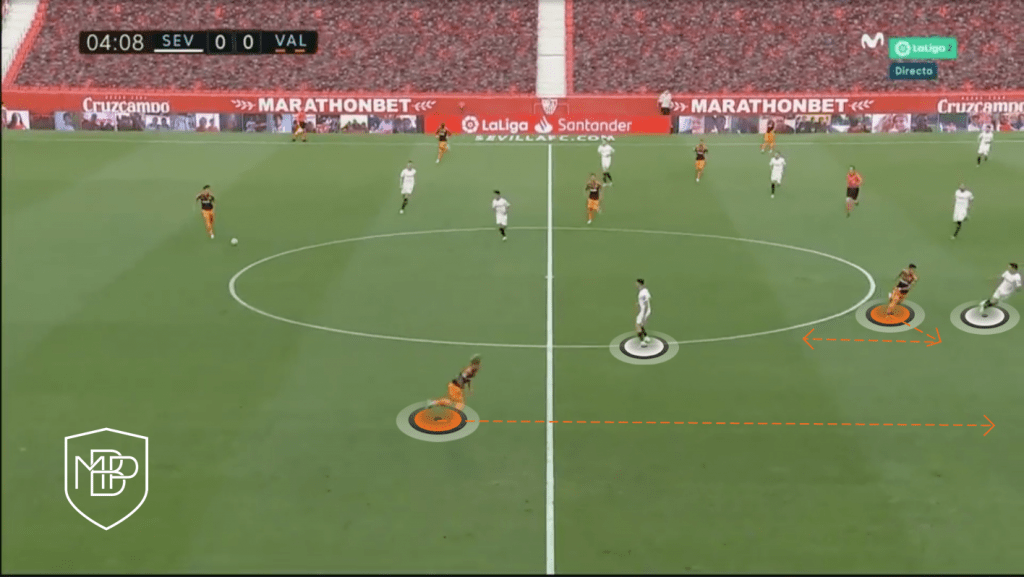 Ferran Torres: ¿el reemplazo ideal de David Silva en el Manchester City? MBP School of coaches FERRAN 2 Ferran Torres: ¿el reemplazo ideal de David Silva en el Manchester City? MBP School of coaches