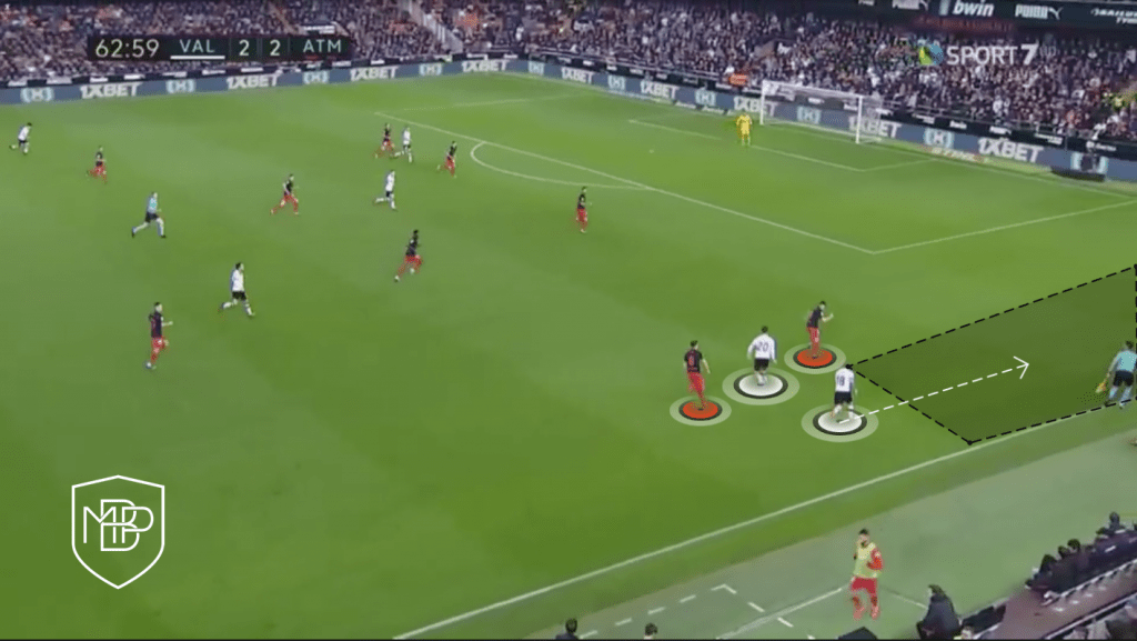 Ferran Torres: ¿el reemplazo ideal de David Silva en el Manchester City? MBP School of coaches FERRAN 8 Ferran Torres: ¿el reemplazo ideal de David Silva en el Manchester City? MBP School of coaches