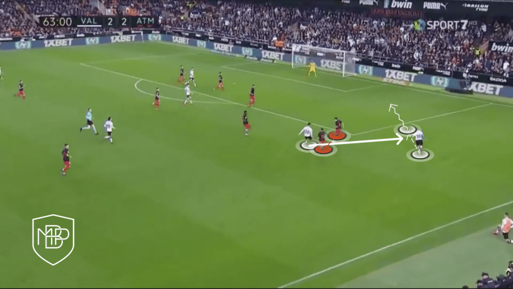 Ferran Torres: ¿el reemplazo ideal de David Silva en el Manchester City? MBP School of coaches FERRAN 9 Ferran Torres: ¿el reemplazo ideal de David Silva en el Manchester City? MBP School of coaches