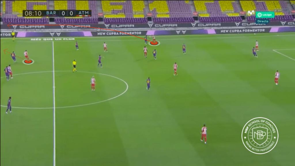 Foto 4 Análisis de la evolución de Marcos Llorente MBP School of coaches