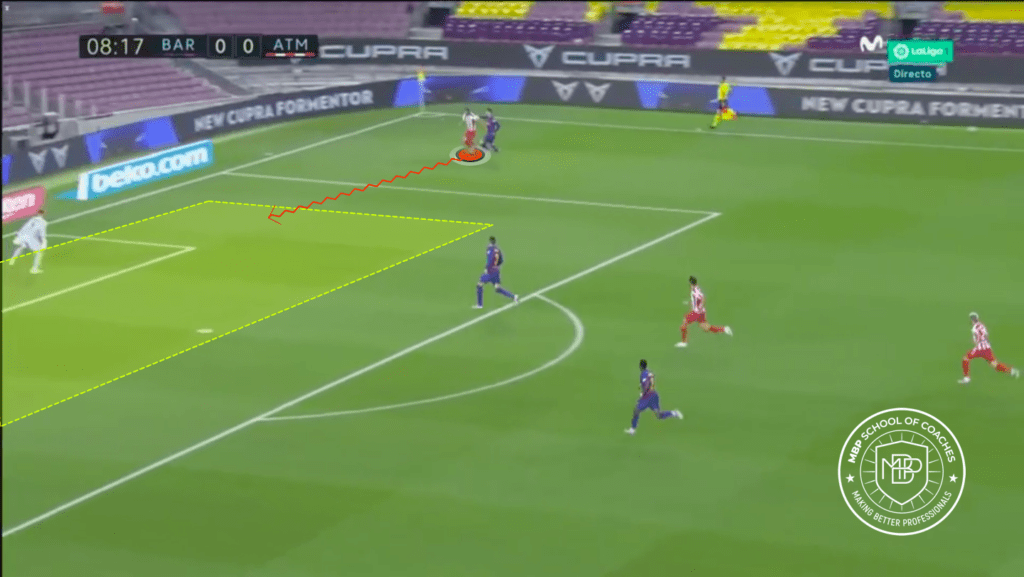 Foto 6 Análisis de la evolución de Marcos Llorente MBP School of coaches