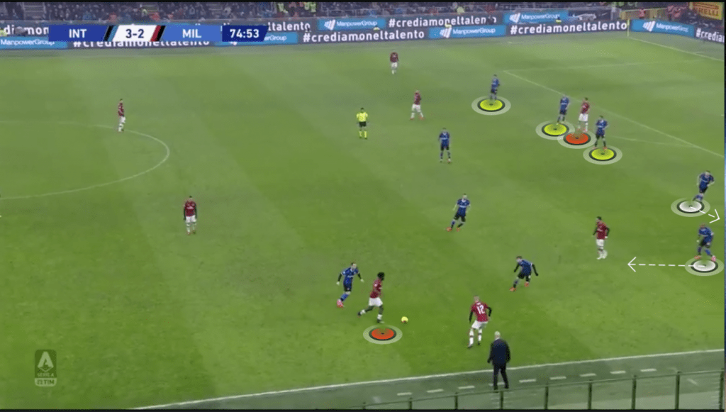 Foto 1 Milan Skriniar: un líder en la línea defensiva MBP School of coaches