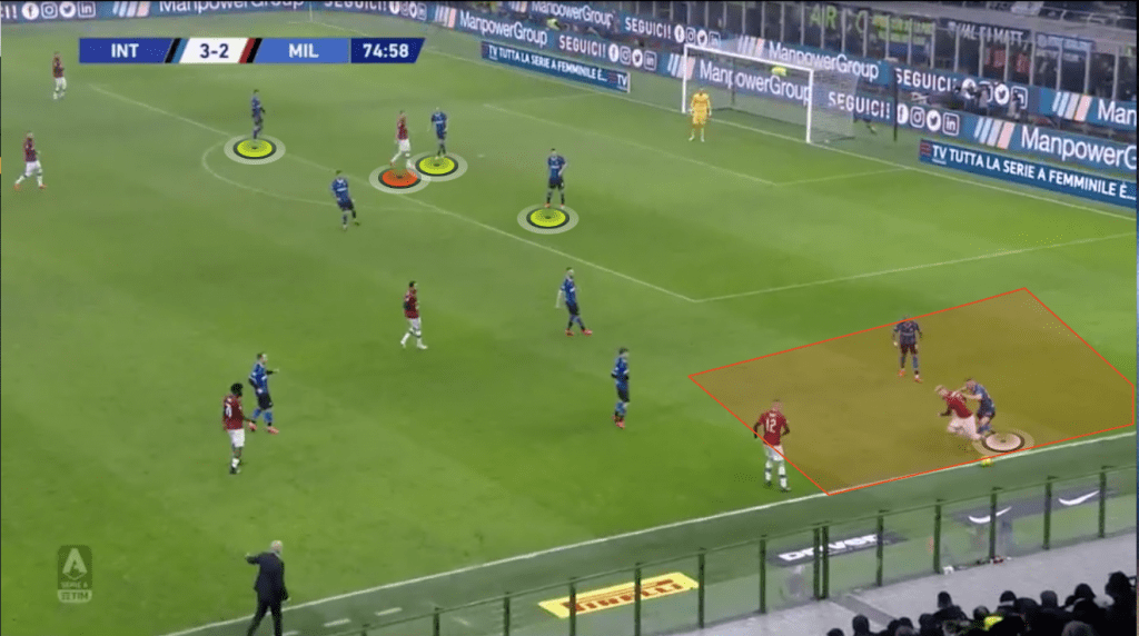 Foto 3 Milan Skriniar: un líder en la línea defensiva MBP School of coaches