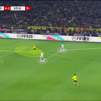 Erling Haaland: analyse des bases prospectives