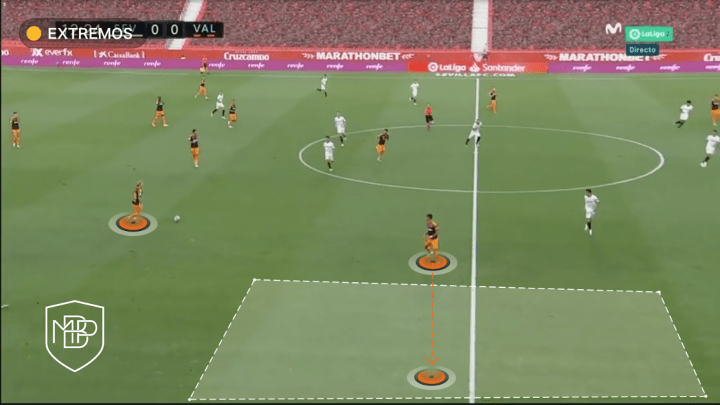 FERRAN 5 1 Ferran Torres: The ideal replacement for David Silva in Manchester City? MBP School of coaches