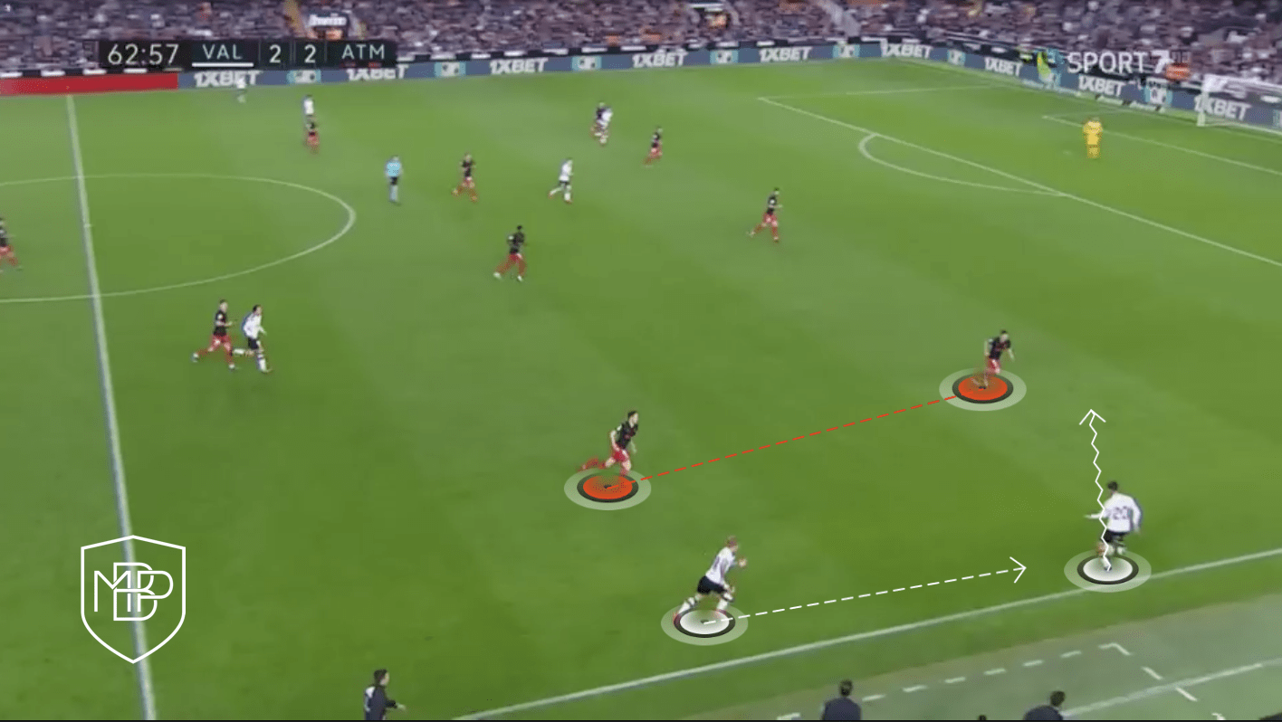 No momento, você está visualizando YOUSEFF EN-NESYRI, O ARTILHEIRO DO CAMPEONATO ESPANHOL