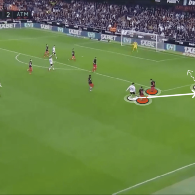 Sistemas Complexos: estudo de caso Pep Guardiola