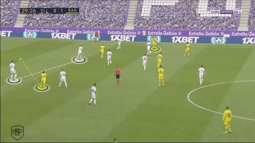 FOTO 1 Lionel Messi: los fundamentos que maneja el crack argentino MBP School of coaches