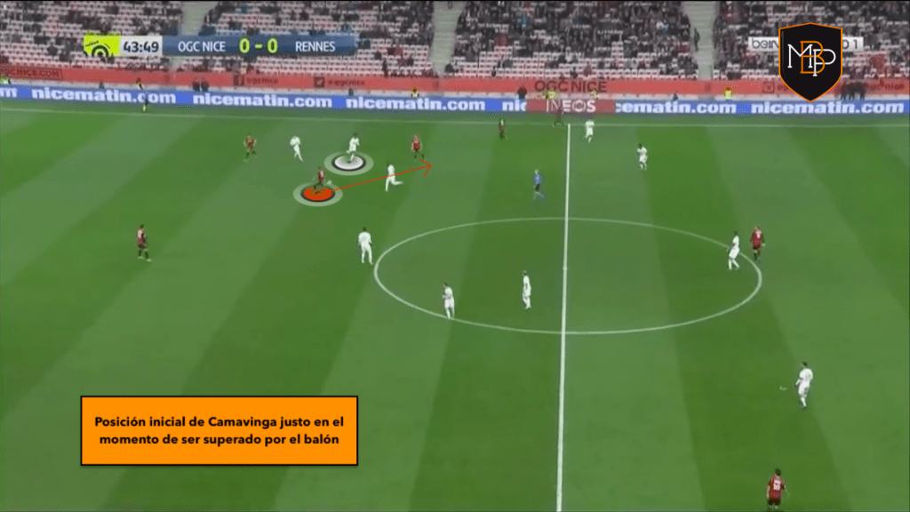 FOTO 10 2 Eduardo Camavinga: ¿Futuro mediocentro del Real Madrid? MBP School of coaches