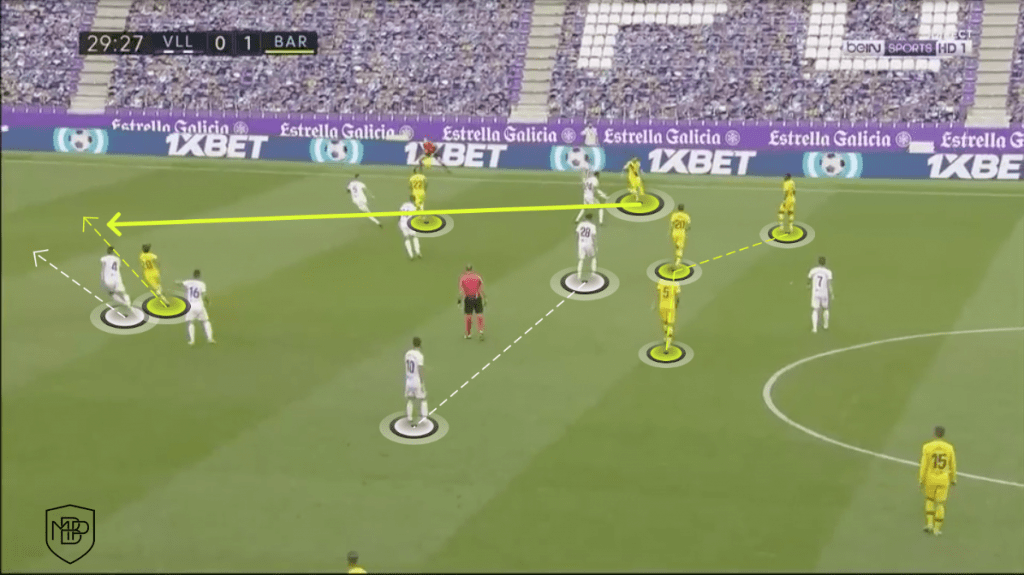 FOTO 2 Lionel Messi: los fundamentos que maneja el crack argentino MBP School of coaches