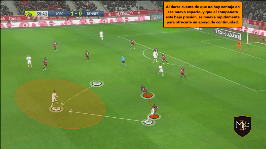 Eduardo Camavinga: future Real Madrid 'star'? MBP School of coaches FOTO 3 4 Eduardo Camavinga: future Real Madrid 'star'? MBP School of coaches