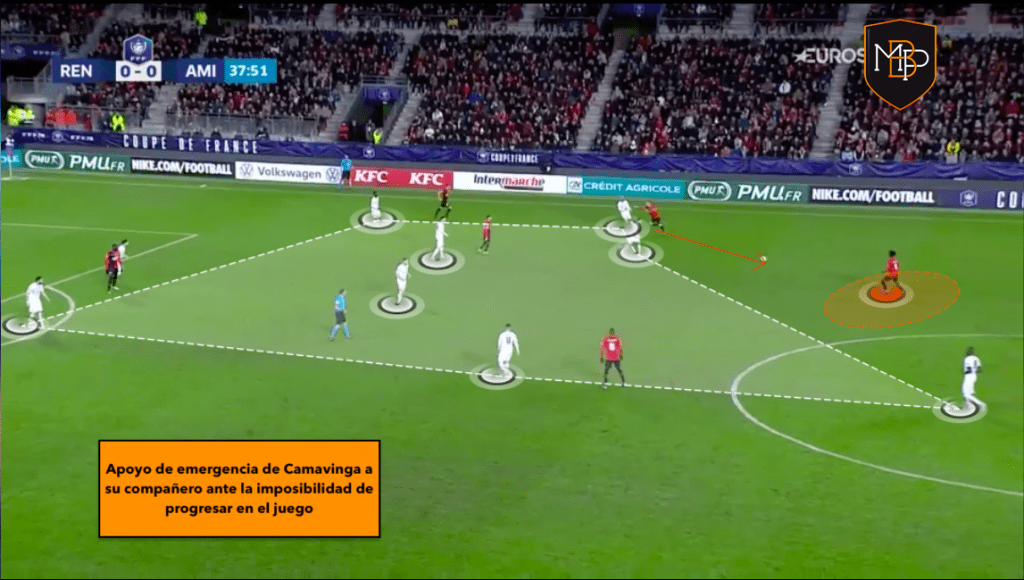 FOTO 4 2 Eduardo Camavinga: ¿Futuro mediocentro del Real Madrid? MBP School of coaches