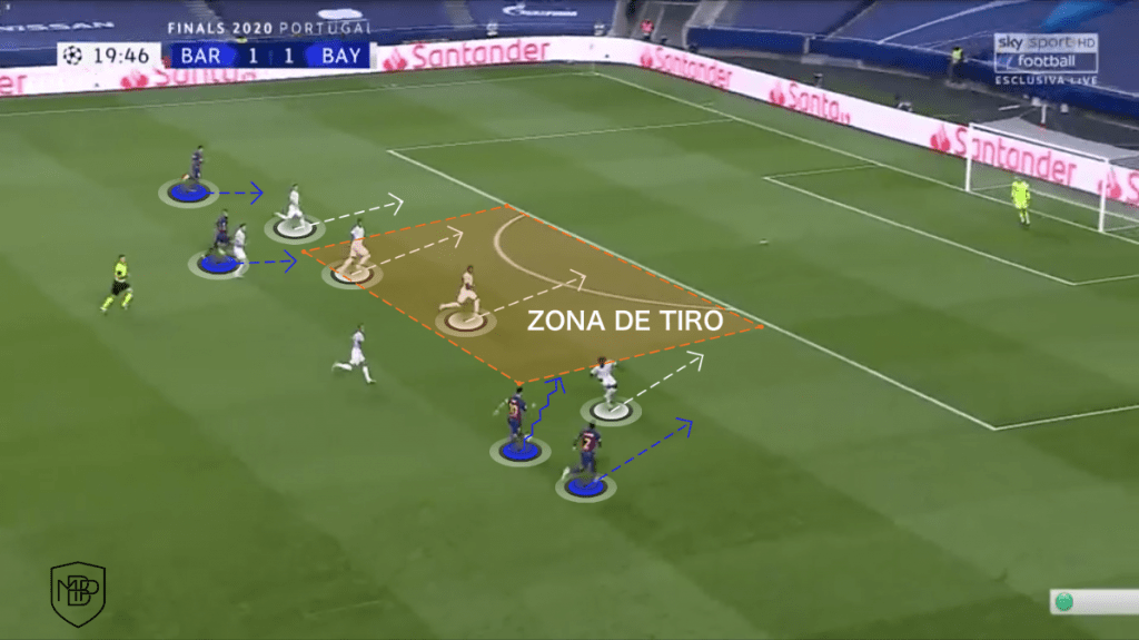 FOTO 7 Lionel Messi: los fundamentos que maneja el crack argentino MBP School of coaches