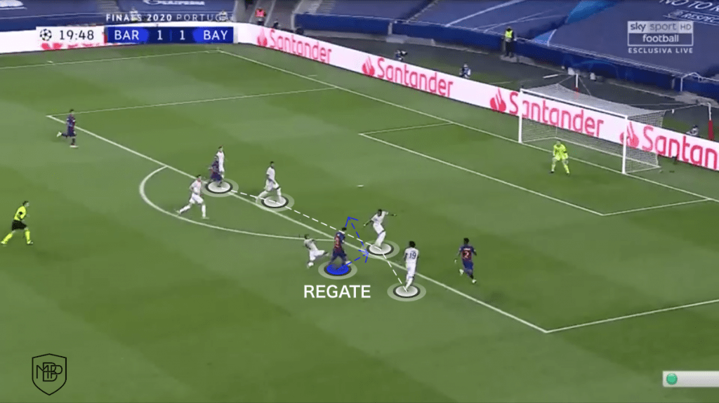 FOTO 8 Lionel Messi: los fundamentos que maneja el crack argentino MBP School of coaches