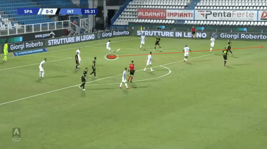 Foto 10. Milan Skriniar: A leader in the defensive line MBP School of coaches