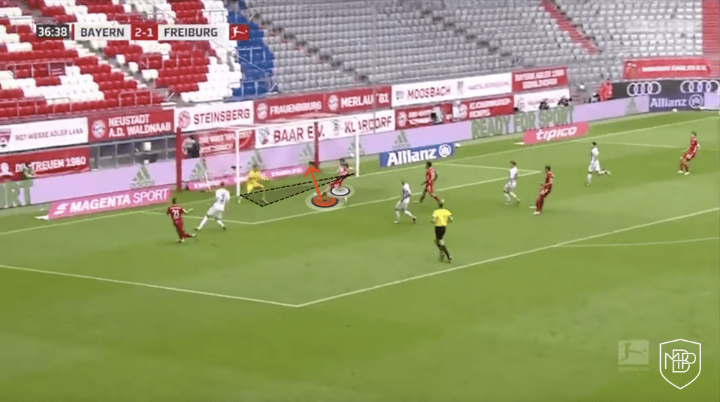 YDRAY Foto 3 1 UEFA SUPERCUP ANALYSIS: FC BAYERN MUNICH VS SEVILLA FC MBP School of coaches