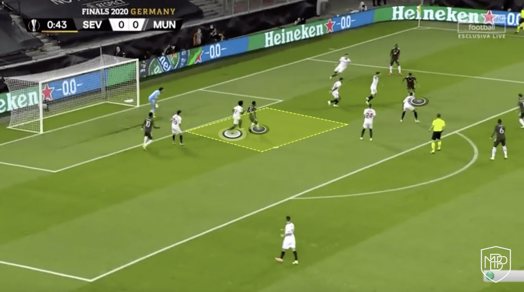 YDRAY Foto 8 1 UEFA SUPERCUP ANALYSIS: FC BAYERN MUNICH VS SEVILLA FC MBP School of coaches
