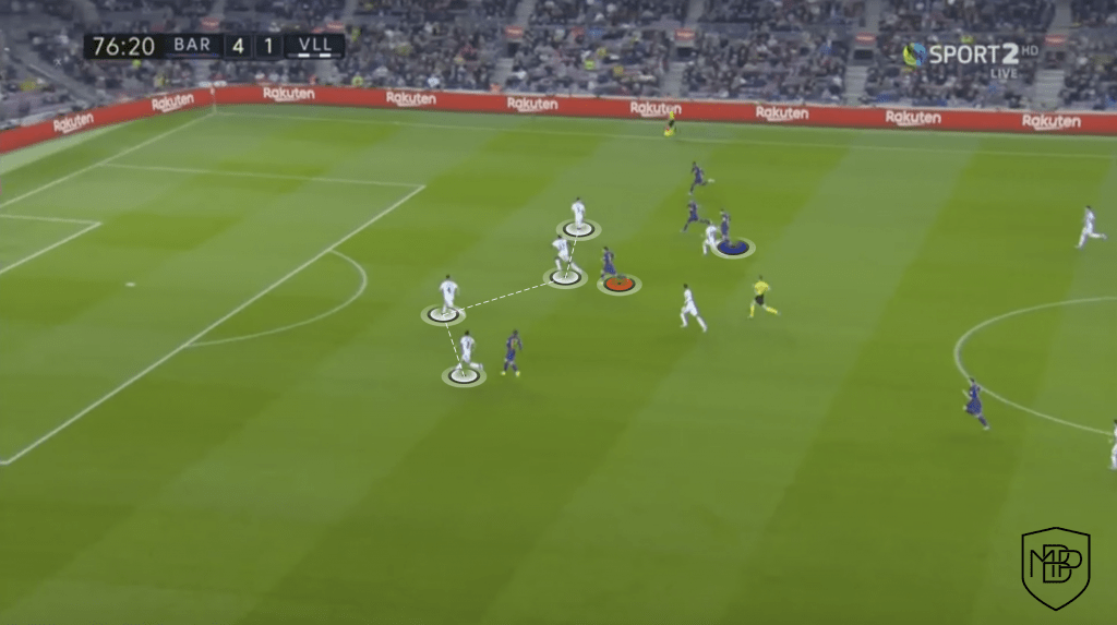 1 1 Suarez v. Costa: What can each player add to Simeone's team? MBP School of coaches