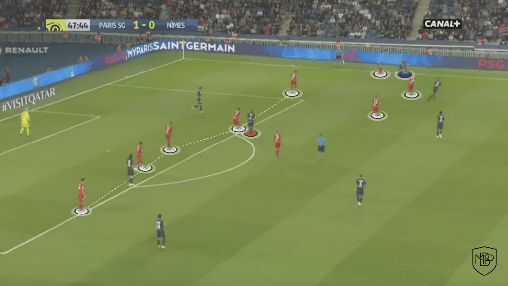 10 3 Mbappe vs Haaland: ¿Quién se adaptaría mejor al juego del Real Madrid? MBP School of coaches