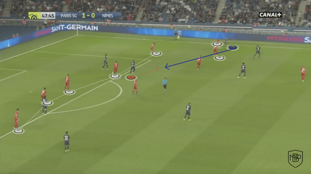 11 3 Mbappe vs Haaland: ¿Quién se adaptaría mejor al juego del Real Madrid? MBP School of coaches