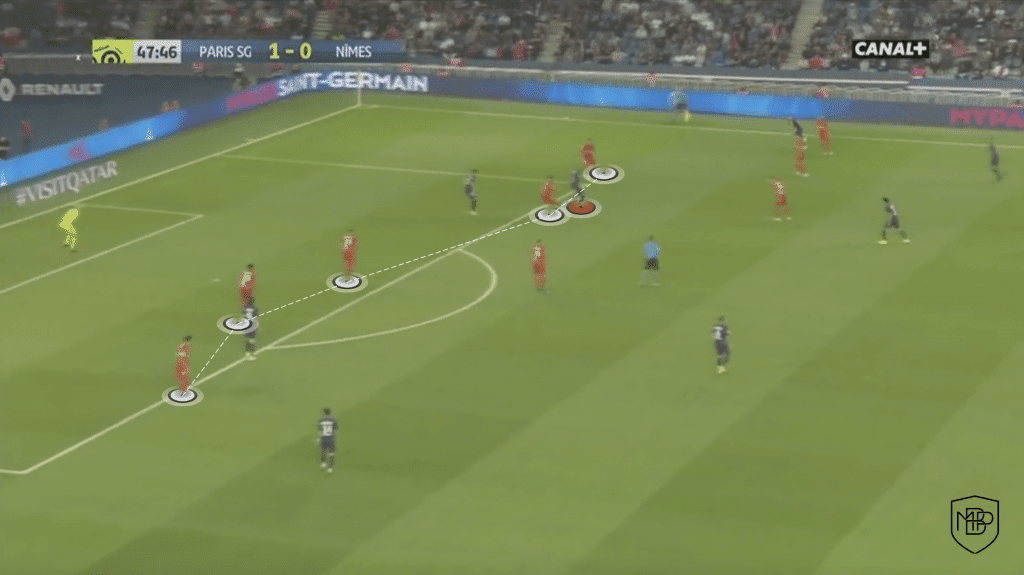 12 5 Mbappe v. Haaland: Who fits better to Real Madrid's game model? MBP School of coaches