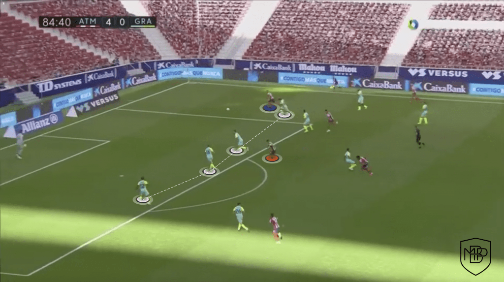 13 3 Suarez v. Costa: What can each player add to Simeone's team? MBP School of coaches