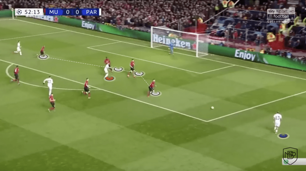 13 6 Mbappe v. Haaland: Who fits better to Real Madrid's game model? MBP School of coaches