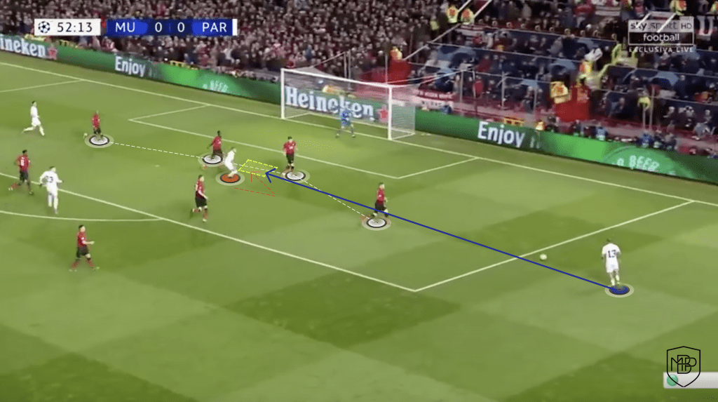 14 6 Mbappe v. Haaland: Who fits better to Real Madrid's game model? MBP School of coaches