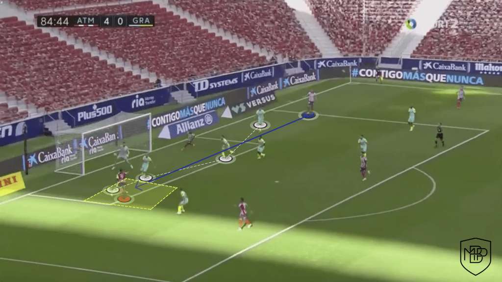 15 2 Suarez v. Costa: What can each player add to Simeone's team? MBP School of coaches