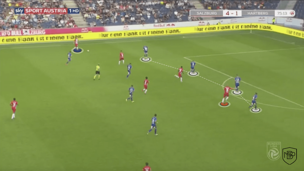 16 5 Mbappe v. Haaland: Who fits better to Real Madrid's game model? MBP School of coaches