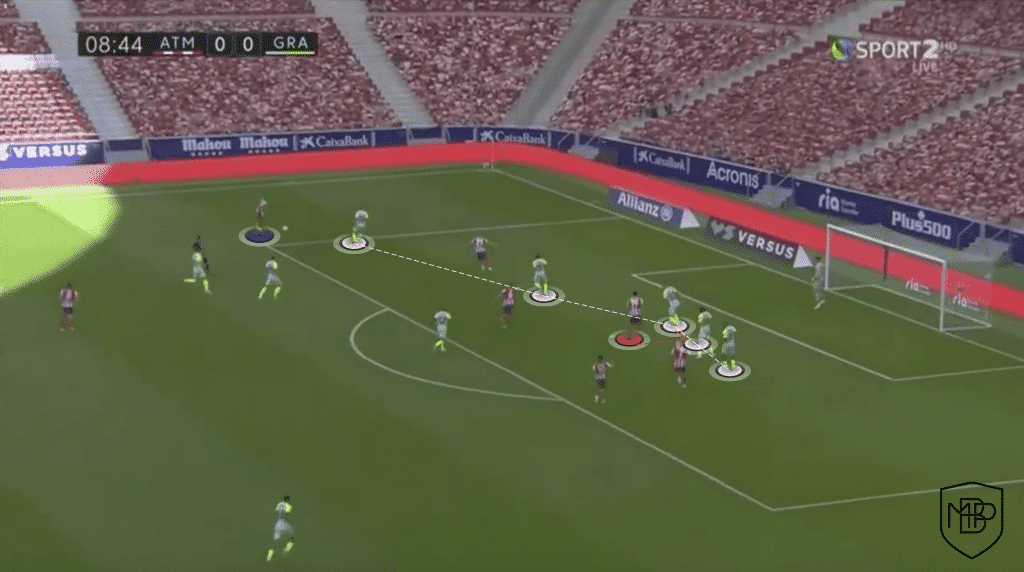 17 2 Suarez v. Costa: What can each player add to Simeone's team? MBP School of coaches