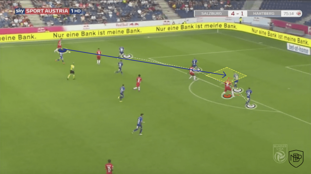 17 7 Mbappe v. Haaland: Who fits better to Real Madrid's game model? MBP School of coaches