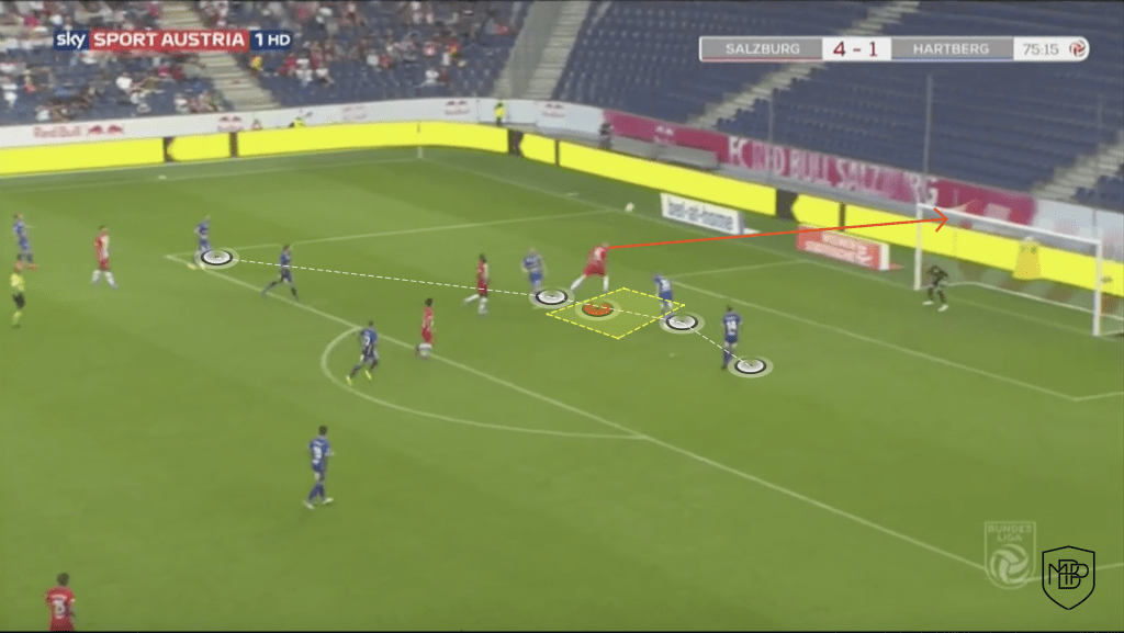 18 6 Mbappe v. Haaland: Who fits better to Real Madrid's game model? MBP School of coaches