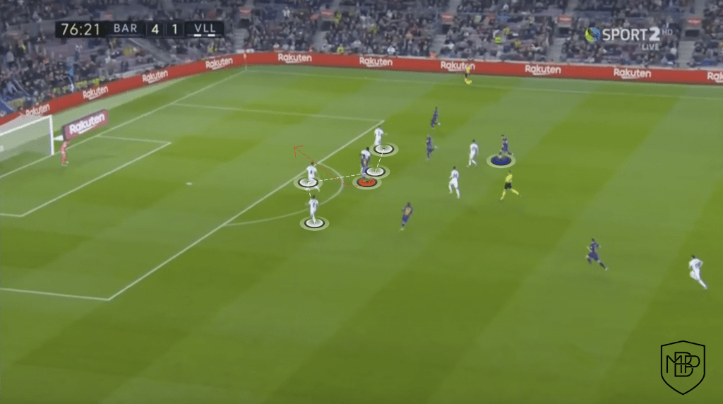 2 1 Suarez v. Costa: What can each player add to Simeone's team? MBP School of coaches