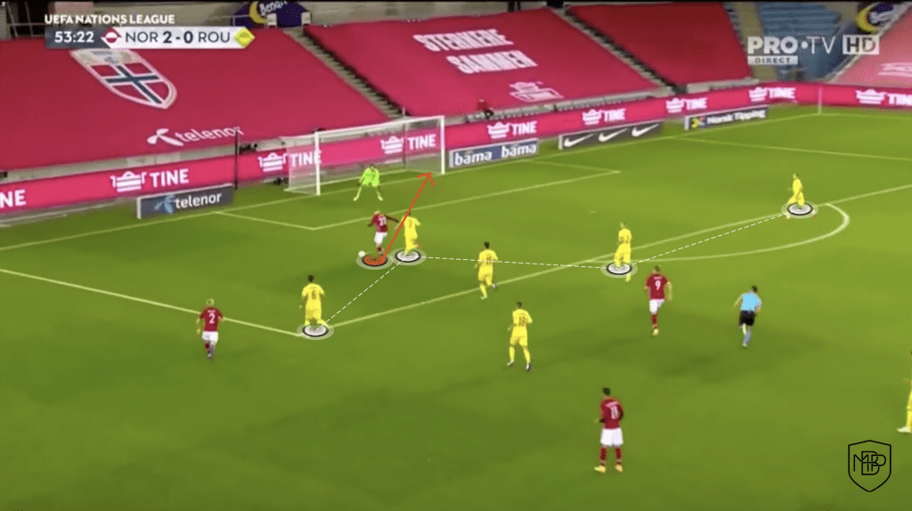 3 4 Mbappe v. Haaland: Who fits better to Real Madrid's game model? MBP School of coaches