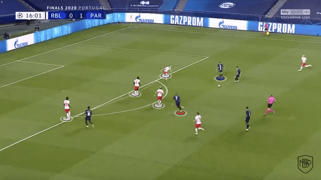 4 4 Mbappe v. Haaland: Who fits better to Real Madrid's game model? MBP School of coaches