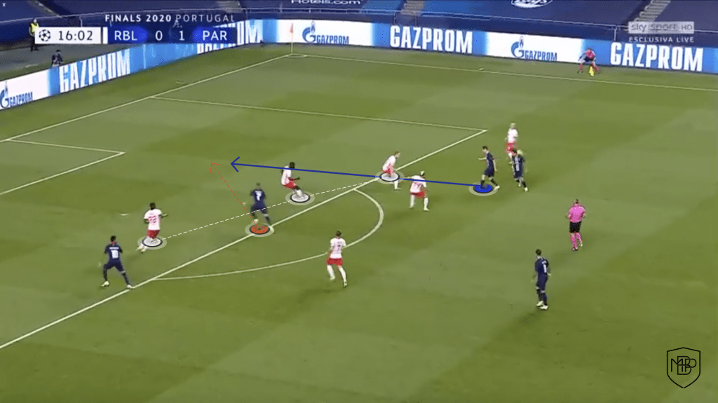 5 5 Mbappe v. Haaland: Who fits better to Real Madrid's game model? MBP School of coaches