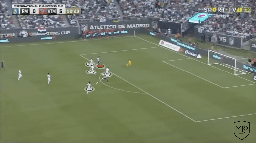 6 2 Suarez v. Costa: What can each player add to Simeone's team? MBP School of coaches