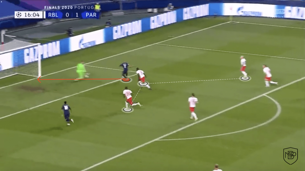 6 5 Mbappe v. Haaland: Who fits better to Real Madrid's game model? MBP School of coaches