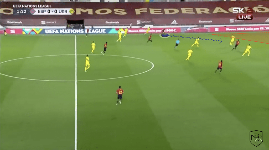 S1 1 ANSU FATI: LA MASIA'S GEM MBP School of coaches