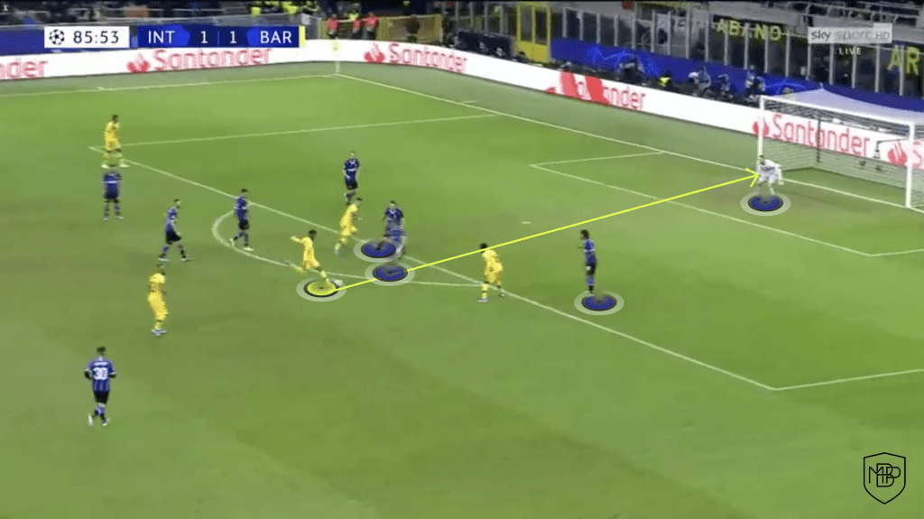 S10 1 ANSU FATI: LA MASIA'S GEM MBP School of coaches
