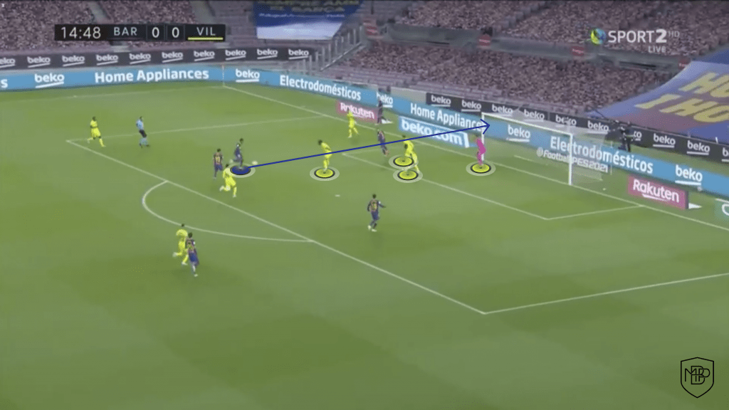 S12 2 ANSU FATI: LA MASIA'S GEM MBP School of coaches