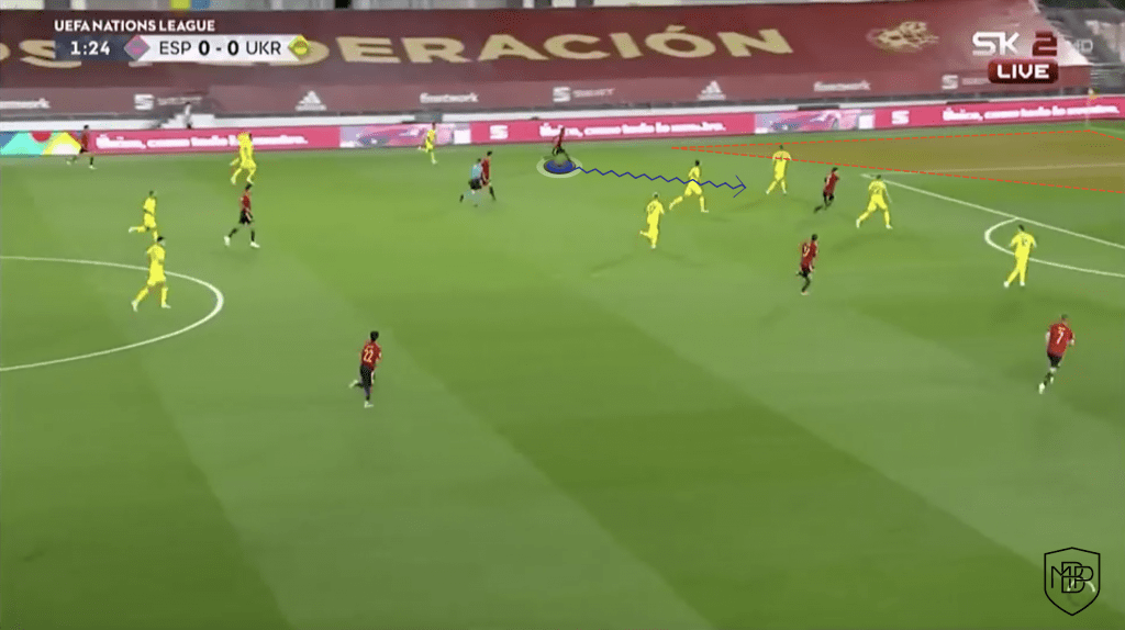 S2 1 ANSU FATI: LA MASIA'S GEM MBP School of coaches