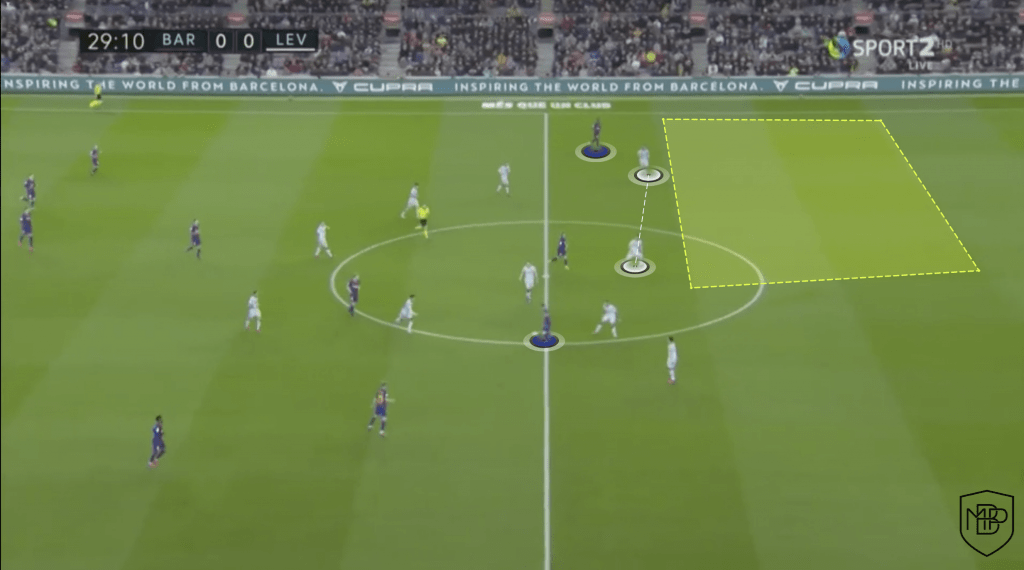 S4 1 ANSU FATI: LA MASIA'S GEM MBP School of coaches