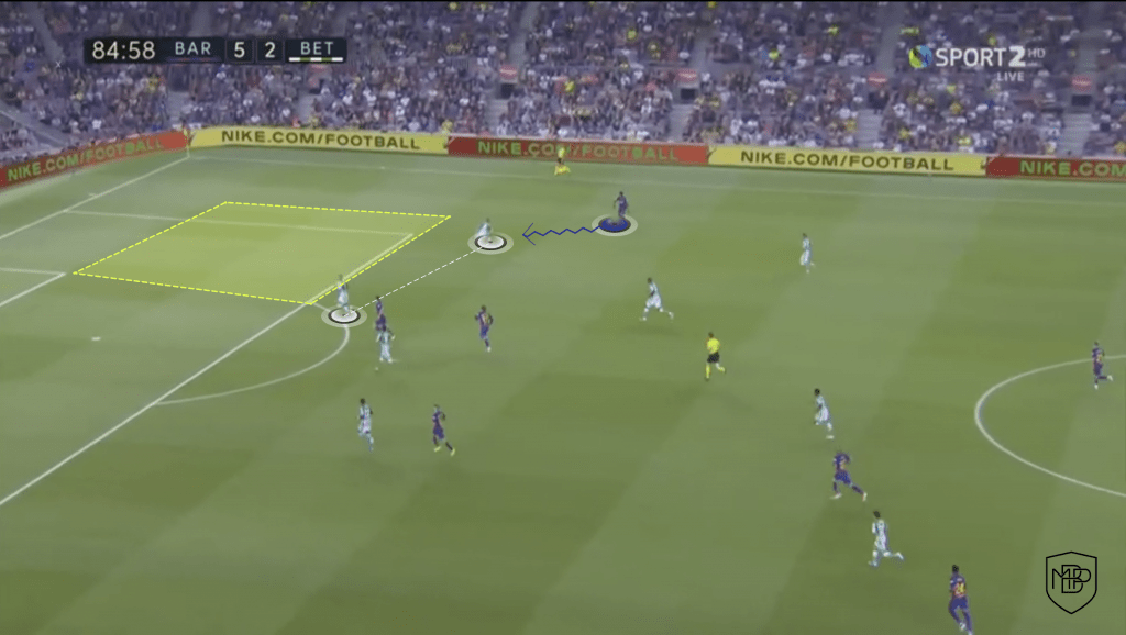 S7 1 ANSU FATI: LA MASIA'S GEM MBP School of coaches