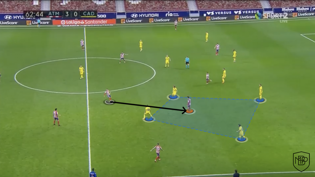 Foto 2 2 LA EXPLOSIÓN DE JOÃO FÉLIX EN EL ATLÉTICO DE MADRID MBP School of coaches